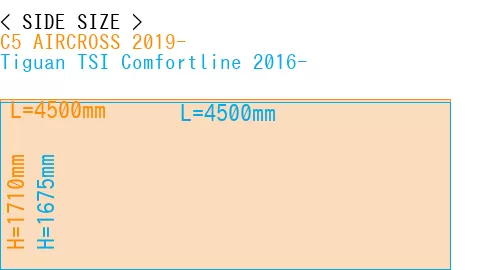 #C5 AIRCROSS 2019- + Tiguan TSI Comfortline 2016-